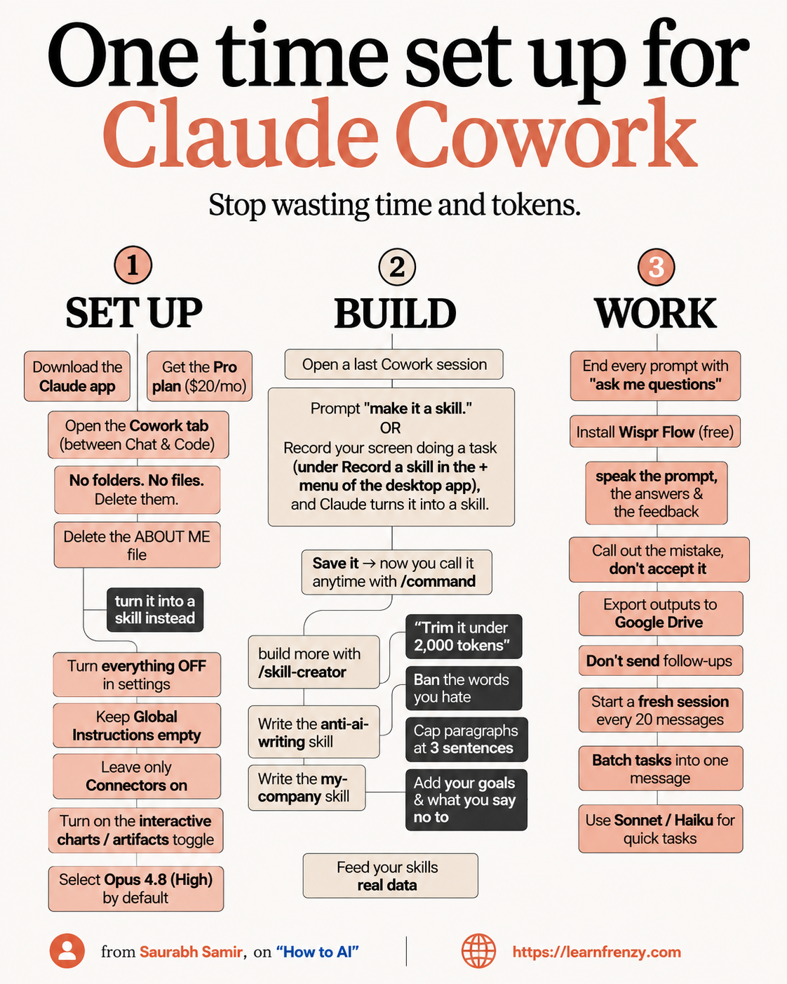 One time set up for Claude Cowork Preview