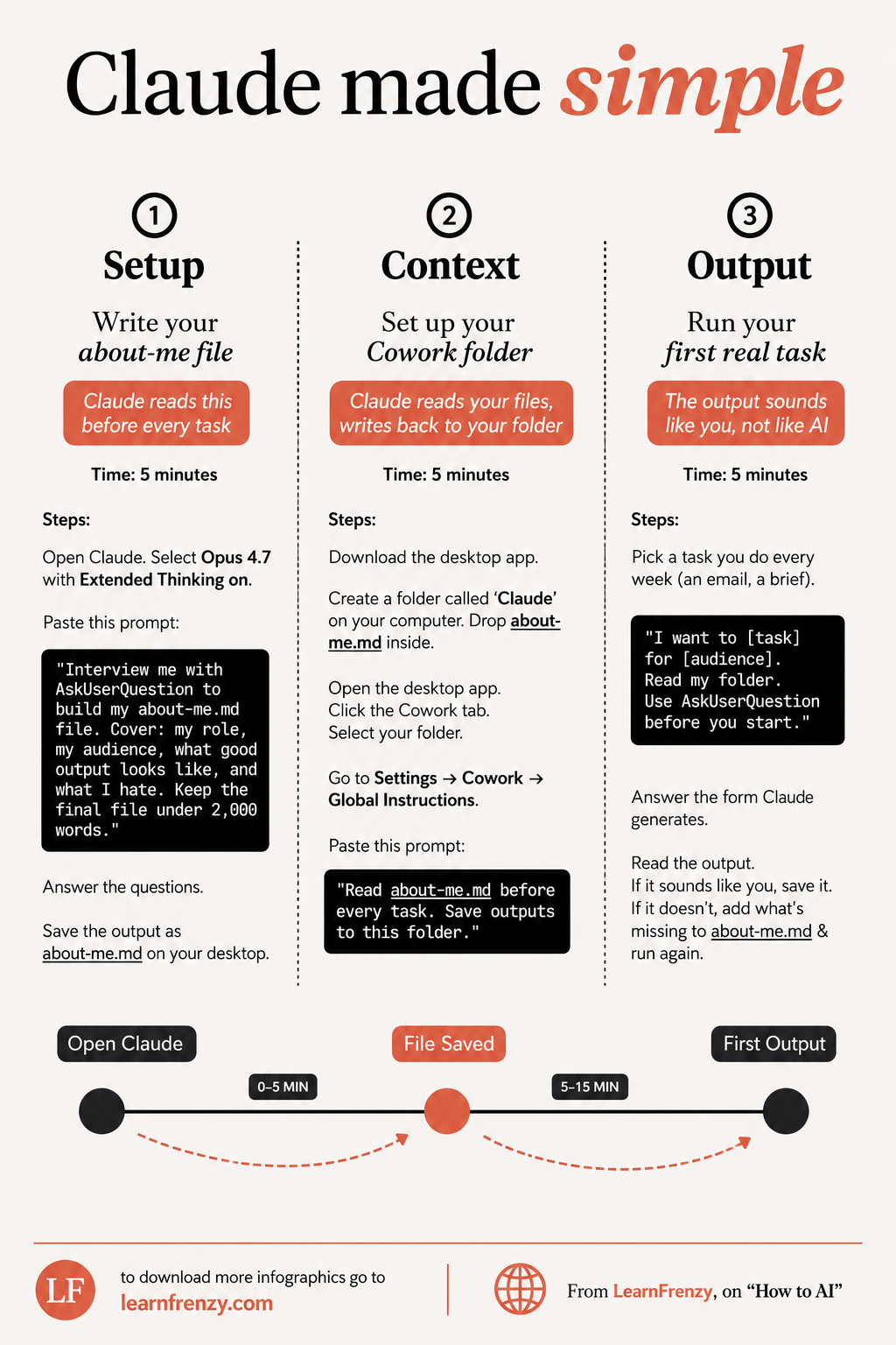 Claude Made Simple Preview
