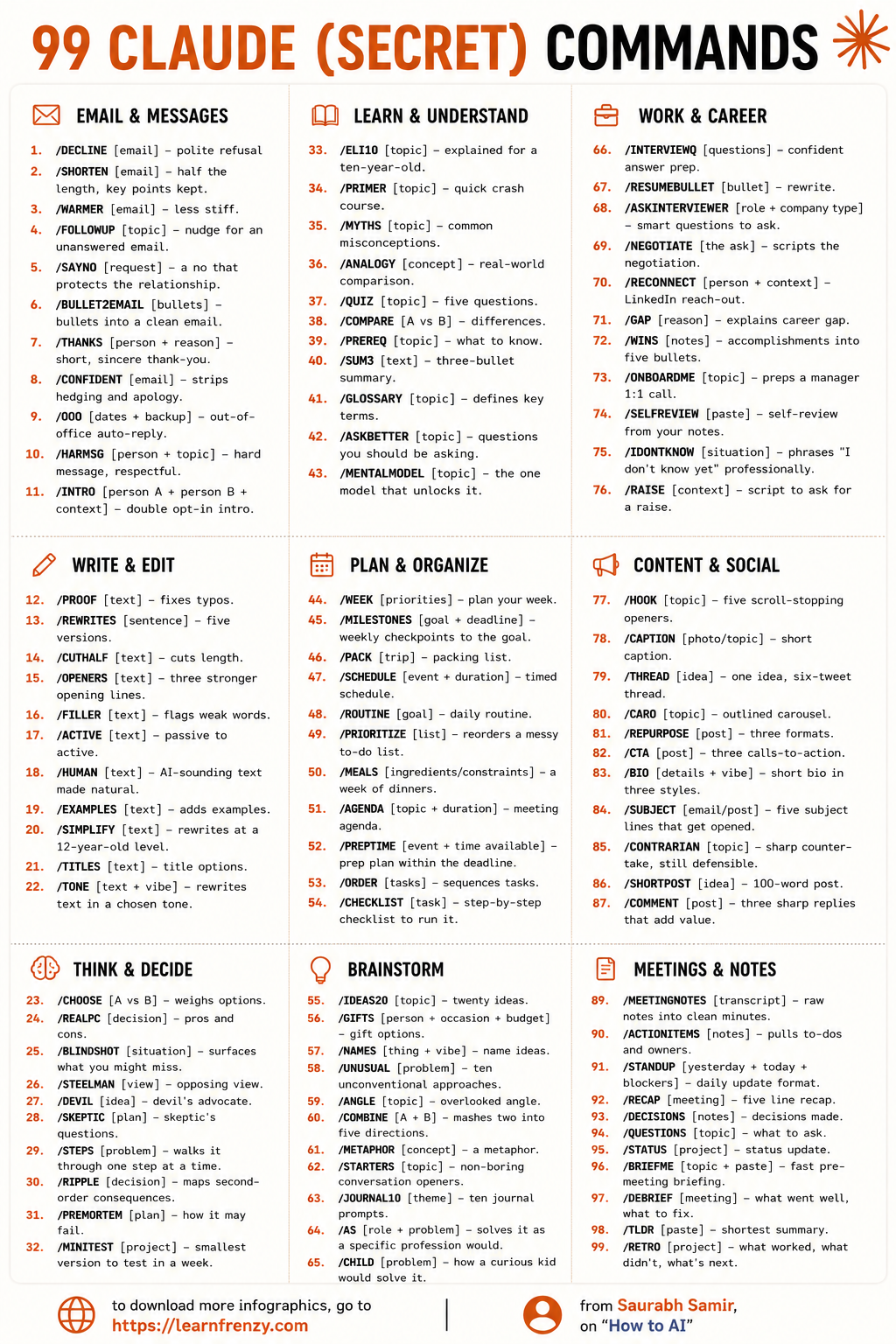 Claude Prompt Shortcuts - Page 1