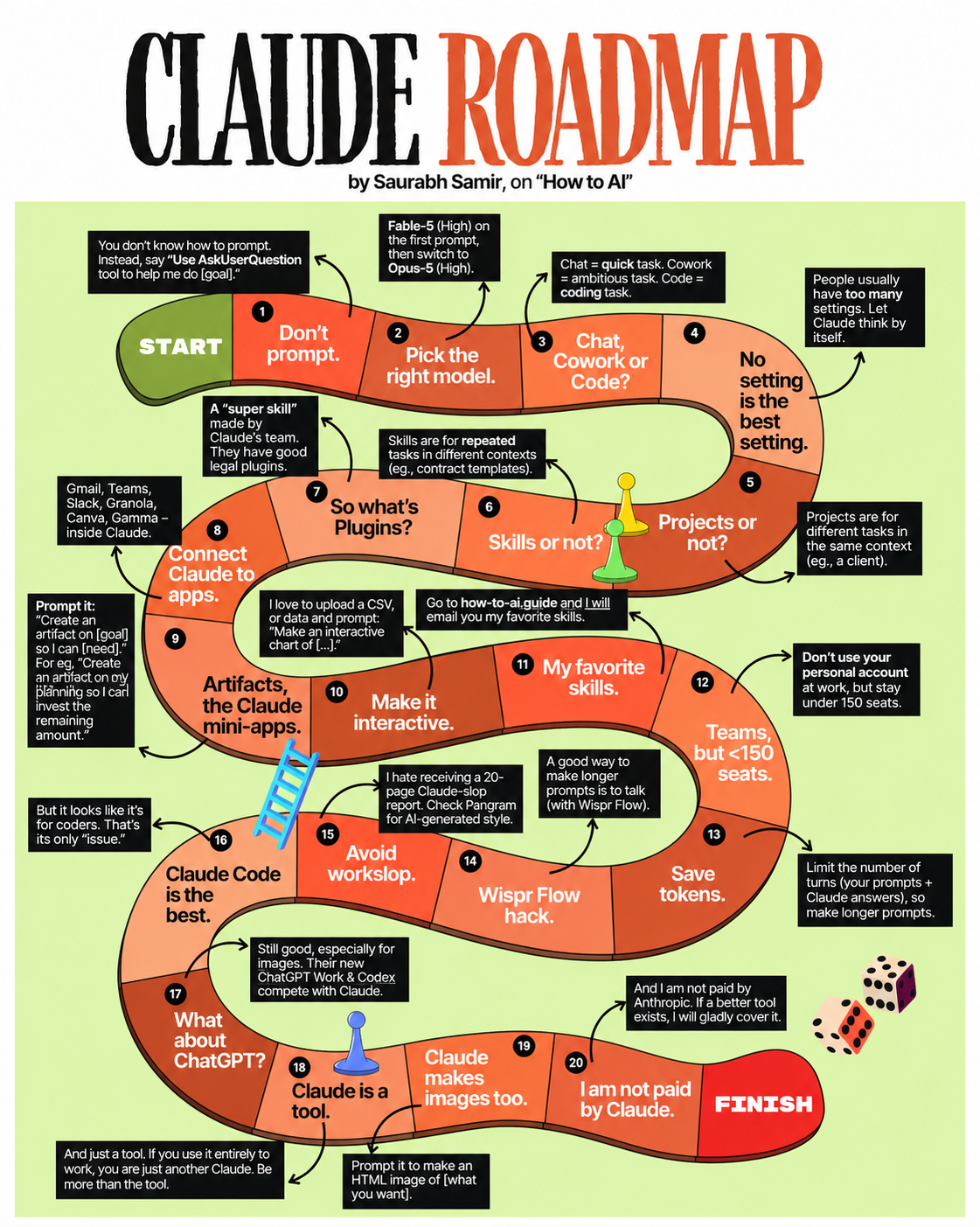 Claude Roadmap Preview