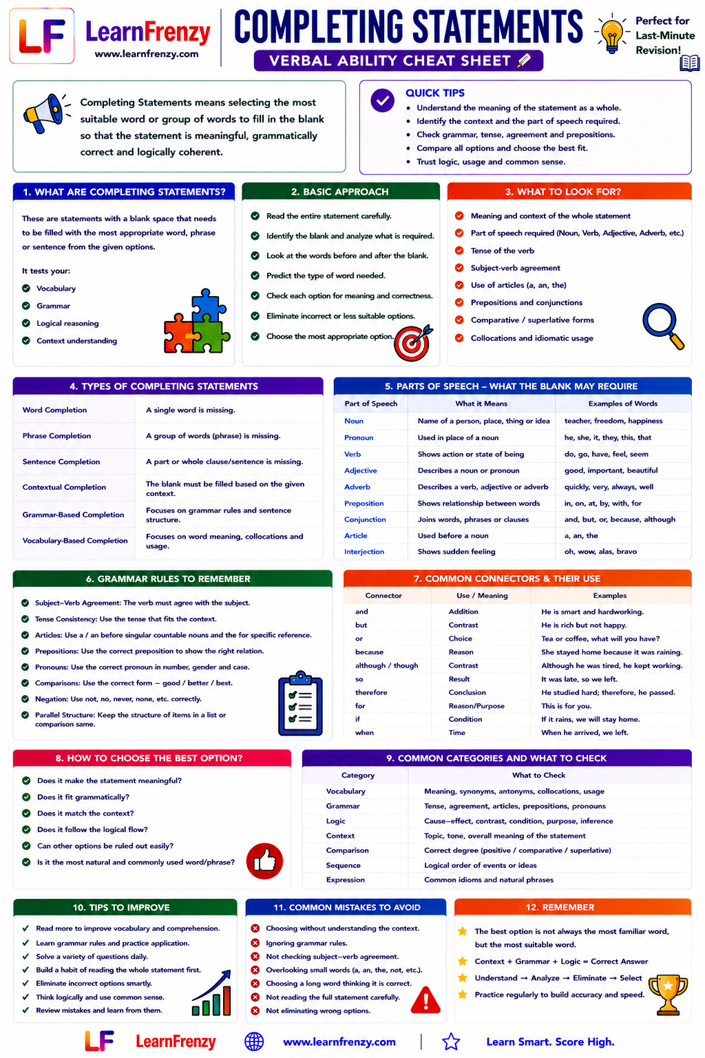 Completing Statements Preview