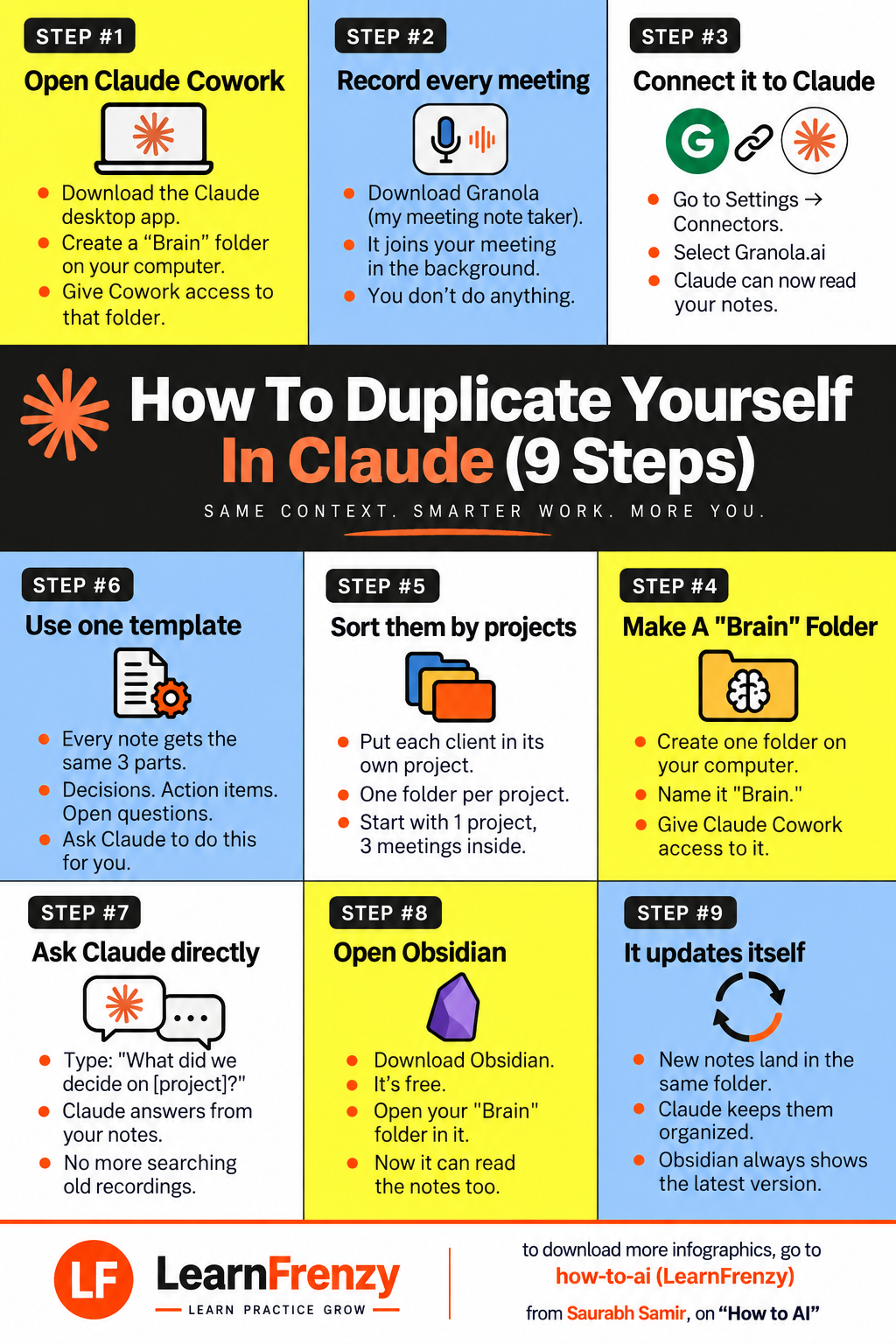 How To Duplicate Yourself In Claude Preview
