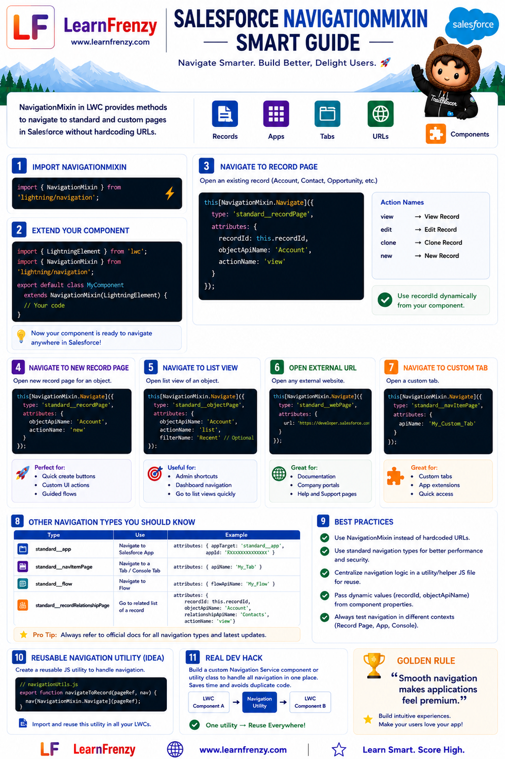 LWC NavigationMixin Cheat Sheet Preview
