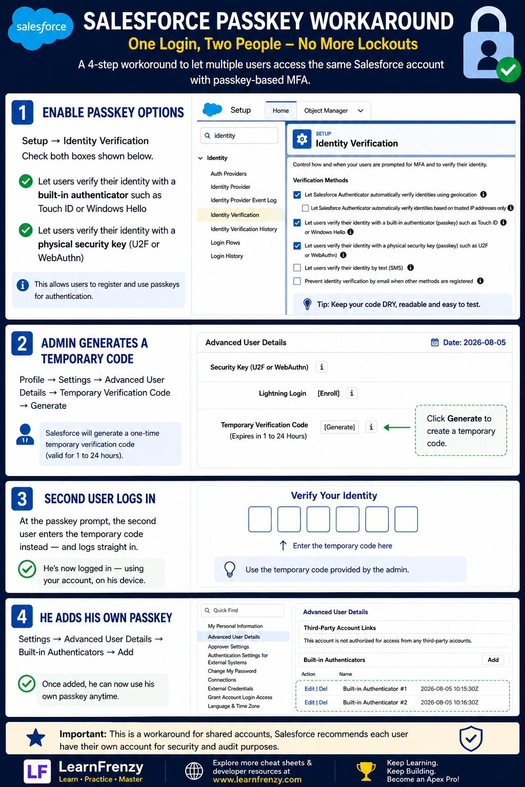 Salesforce Passkey Workaround Preview