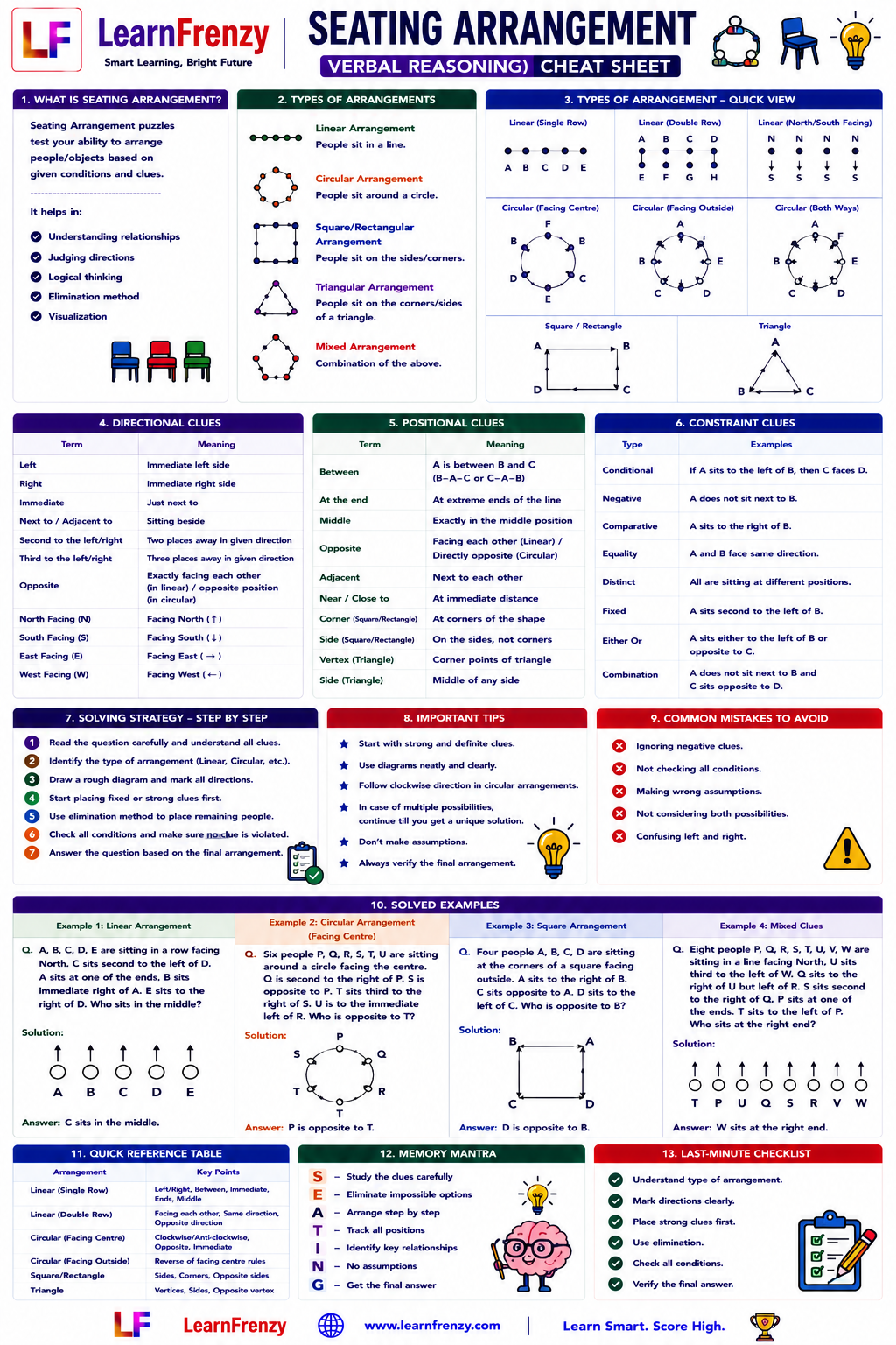Seating Arrangement - Page 1