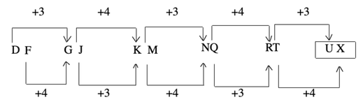 letter-and-symbol-series-logical-reasoning-introduction---letter-and symbol-series-problems