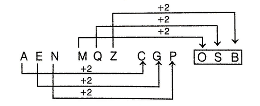 letter-and-symbol-series-logical-reasoning-introduction---letter-and symbol-series-problems