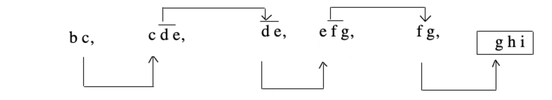 letter-and-symbol-series-logical-reasoning-introduction---letter-and symbol-series-problems