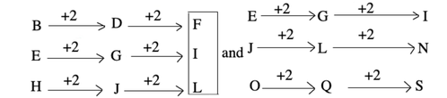 letter-and-symbol-series-logical-reasoning-introduction---letter-and symbol-series-problems