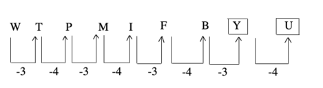 letter-and-symbol-series-logical-reasoning-introduction---letter-and symbol-series-problems