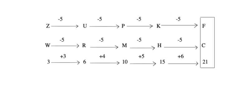 letter-and-symbol-series-logical-reasoning-practice-level---letter-and symbol-series-problems