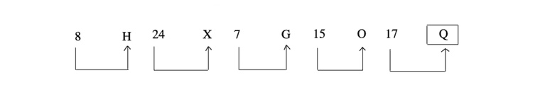 letter-and-symbol-series-logical-reasoning-practice-level---letter-and symbol-series-problems