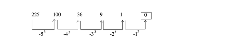 number-series-logical-reasoning-introduction---number-series-problems