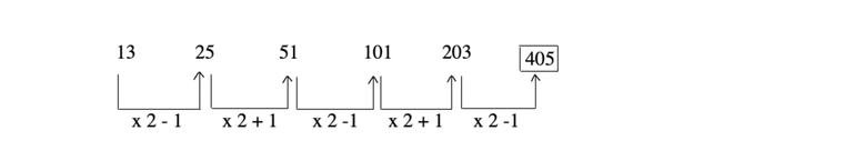 number-series-logical-reasoning-introduction---number-series-problems