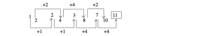 number-series-logical-reasoning-introduction---number-series-problems