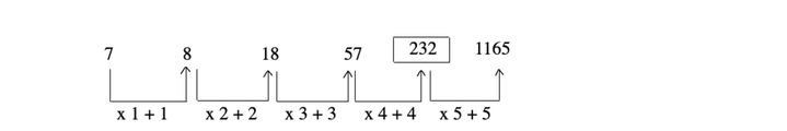 number-series-logical-reasoning-introduction---number-series-problems