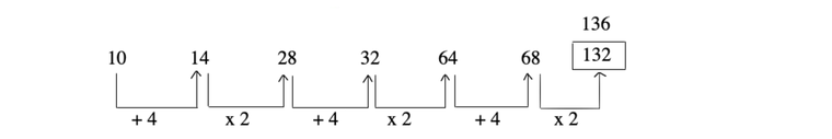 number-series-logical-reasoning-introduction---number-series-problems