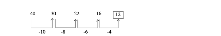 number-series-logical-reasoning-introduction---number-series-problems