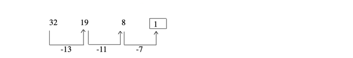 number-series-logical-reasoning-introduction---number-series-problems