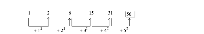 number-series-logical-reasoning-introduction---number-series-problems