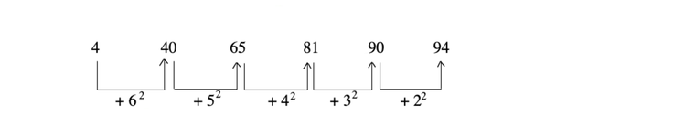 number-series-logical-reasoning-introduction---number-series-important-points