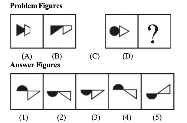 Non Verbal Analogy Sample Question 1