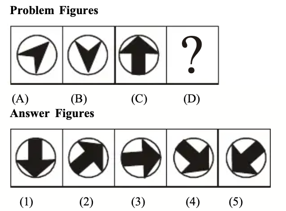 Non Verbal Analogy Sample Question 10