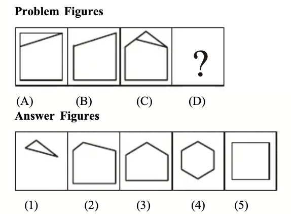 Non Verbal Analogy Sample Question 2