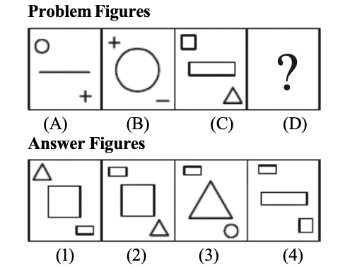 Non Verbal Analogy Sample Question 3