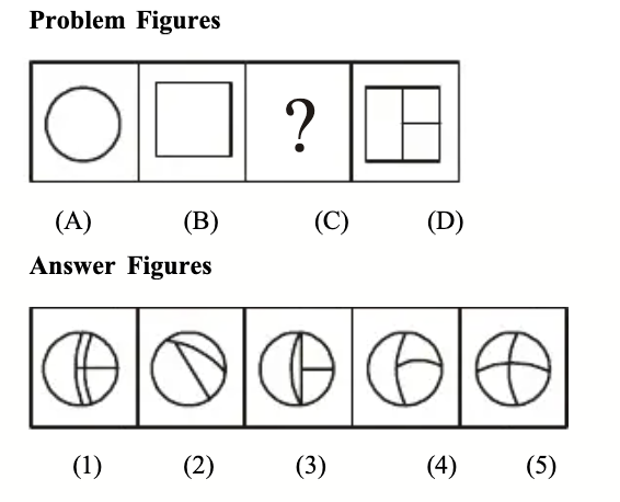 Non Verbal Analogy Sample Question 4