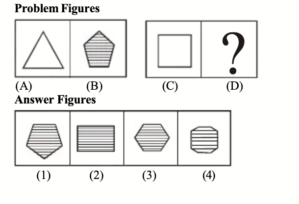 Non Verbal Analogy Sample Question 6