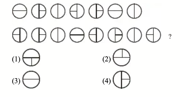 Non Verbal Analogy Sample Question 7