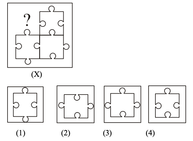 Completion of Figures Question 10