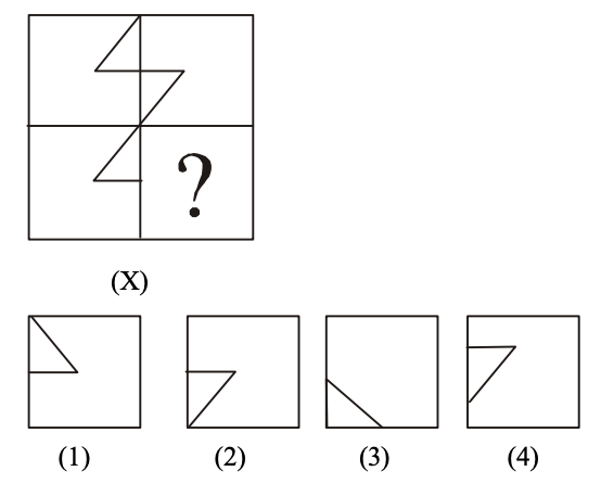 Completion of Figures Question 12