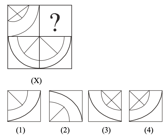 Completion of Figures Question 14