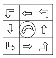 Completion of Figures Question 15
