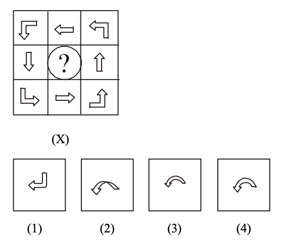 Completion of Figures Question 16