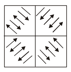 Completion of Figures Question 17