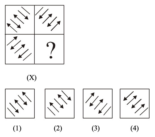 Completion of Figures Question 17