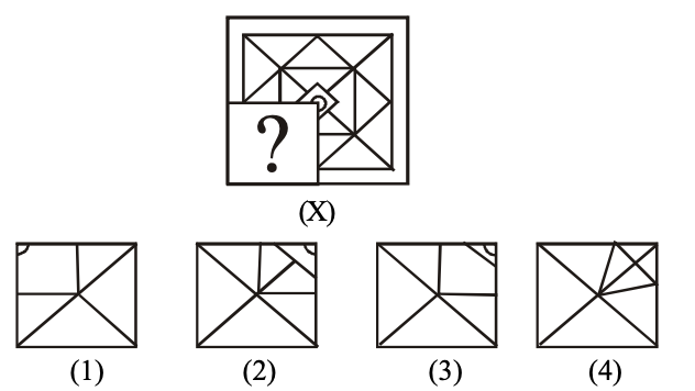 Completion of Figures Question 2