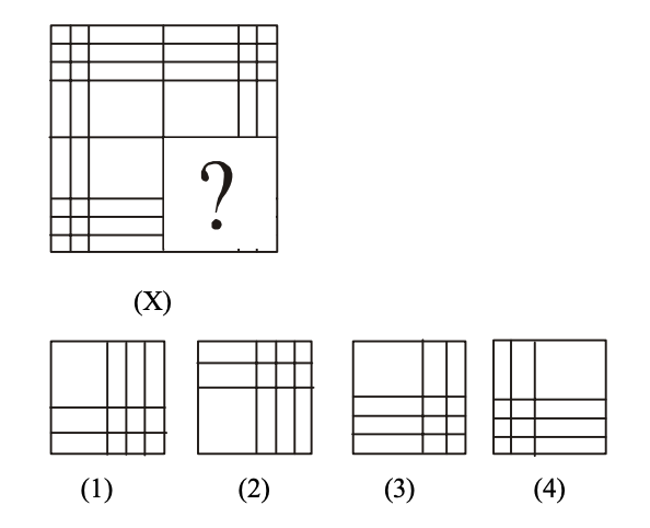 Completion of Figures Question 3