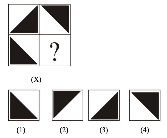 Completion of Figures Question 4