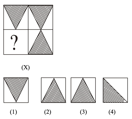 Completion of Figures Question 6