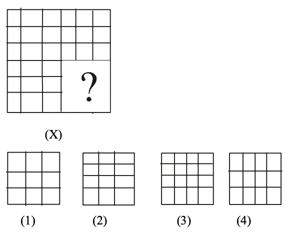Completion of Figures Question 8