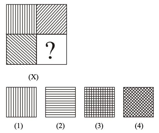 Completion of Figures Question 9