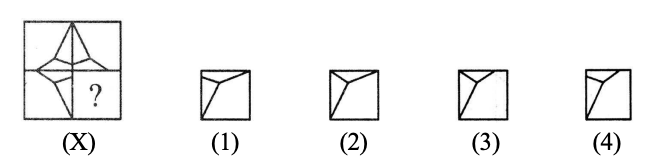 Completion of Figures Question 1