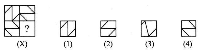 Completion of Figures Question 10