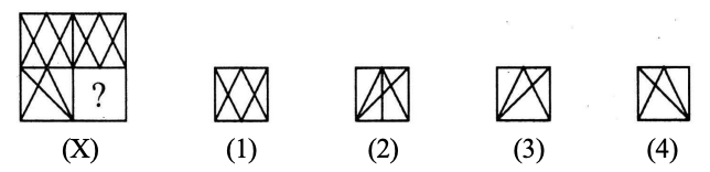 Completion of Figures Question 11