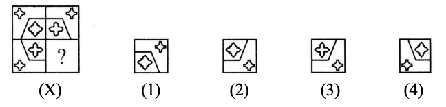 Completion of Figures Question 12