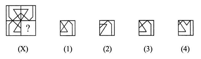 Completion of Figures Question 14
